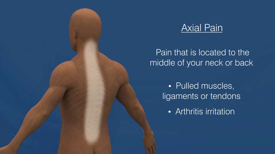 Axial Pain