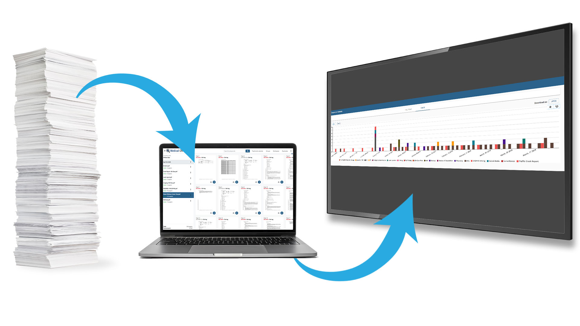 How to Use a Medical Chronology Software Webinar – Course ID #116524