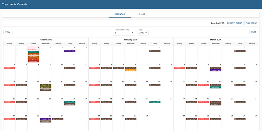 Case Chronology Calendar Timeline